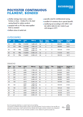AMANN Outdoor Pro Color Card